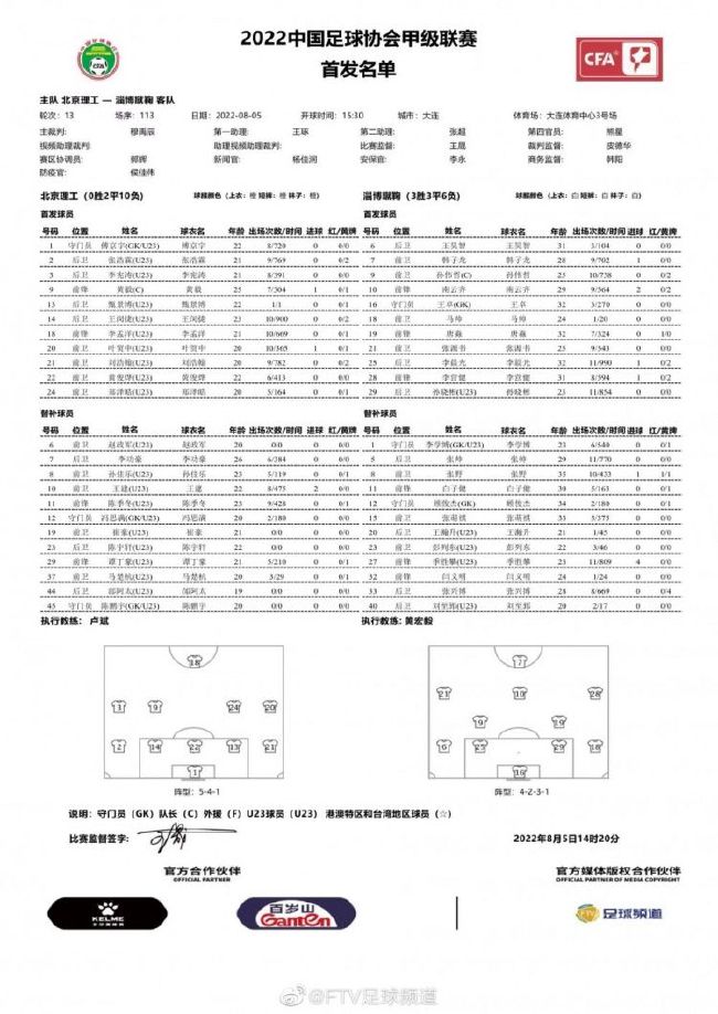 【双方首发以及换人信息】国米首发：1-索默、15-阿切尔比、36-达米安、30-奥古斯托、7-夸德拉多、16-弗拉泰西、20-恰尔汗奥卢（82'' 21-阿斯拉尼）、22-姆希塔良（65'' 23-巴雷拉）、32-迪马尔科（77'' 95-巴斯托尼）、9-图拉姆（65'' 8-阿瑙托维奇）、70-桑切斯（65'' 10-劳塔罗）国米替补：12-迪詹纳罗、77-奥德罗、14-克拉森、31-比塞克、44-斯塔比莱皇社首发：1-雷米罗、5-苏维尔迪亚（77'' 6-埃鲁斯通多）、24-勒诺曼德、3-穆尼奥斯（86'' 17-蒂尔尼）、18-哈马里-特拉奥雷、8-梅里诺、4-祖比门迪、12-扎哈里扬（77'' 28-马古恩萨莱亚）、14-久保建英（86'' 9-卡洛斯-费尔南德斯）、19-萨迪克（61'' 22-图里安特斯）、10-奥亚萨瓦尔皇社替补：32-乌奈-马雷罗、2-奥德里奥索拉、16-奥拉萨加斯蒂、20-帕切科、21-安德烈-席尔瓦、26-乌科-冈萨雷斯、39-达迪